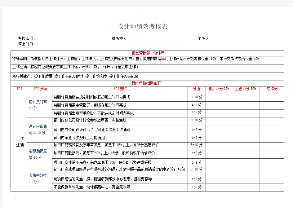 电商设计师美工绩效考核方案