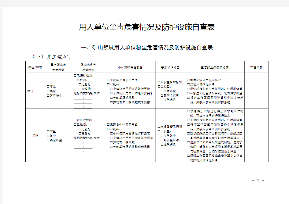 尘毒危害情况及防护设施自查表