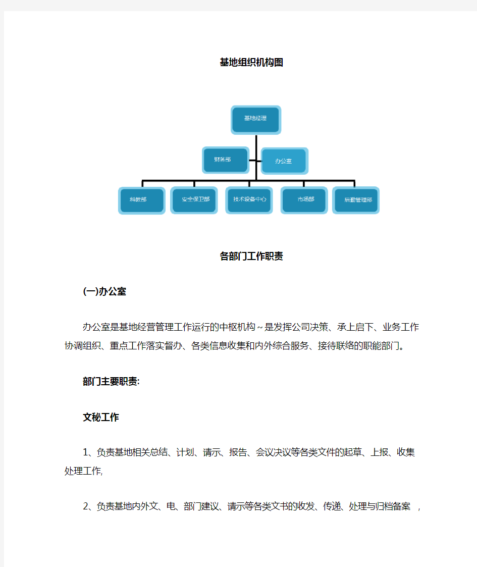 基地组织机构和职责