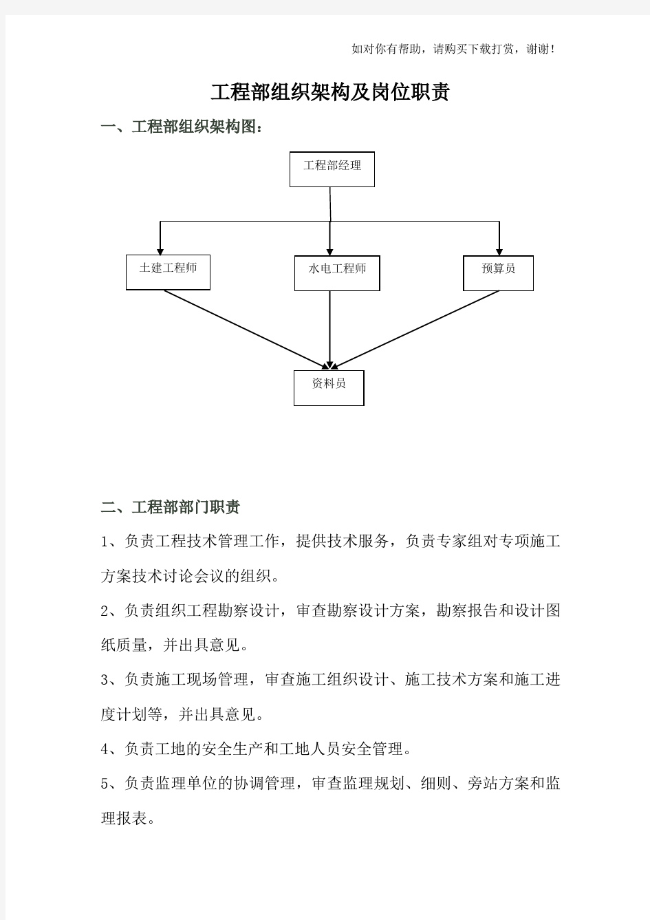 工程部组织架构及岗位职责(参考).doc