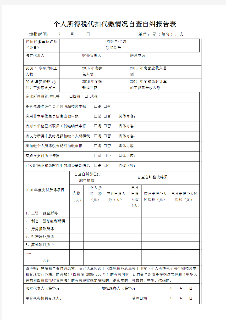 个人所得税代扣代缴情况自查自纠报告表