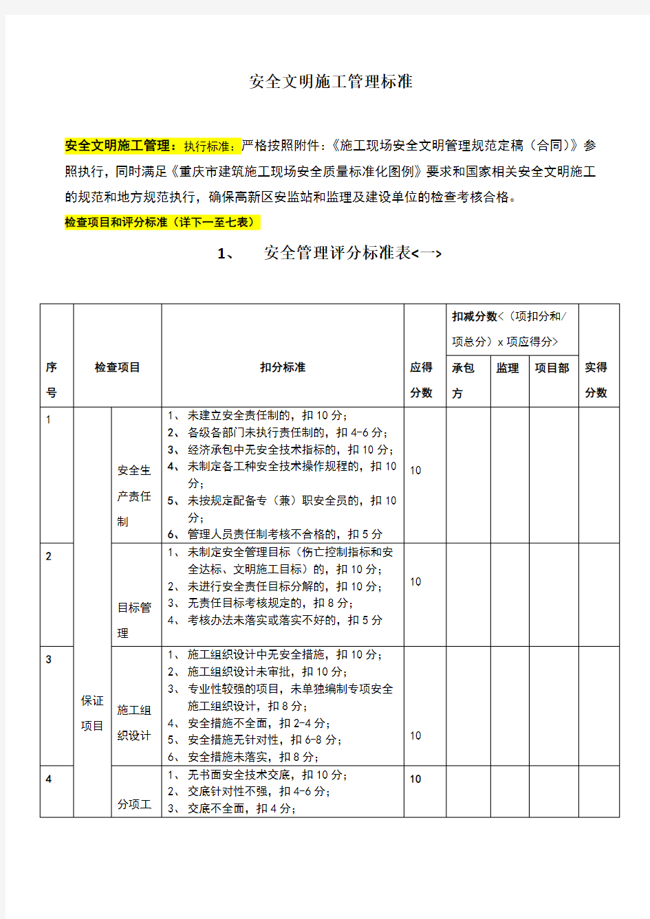 安全文明施工管理考核表格