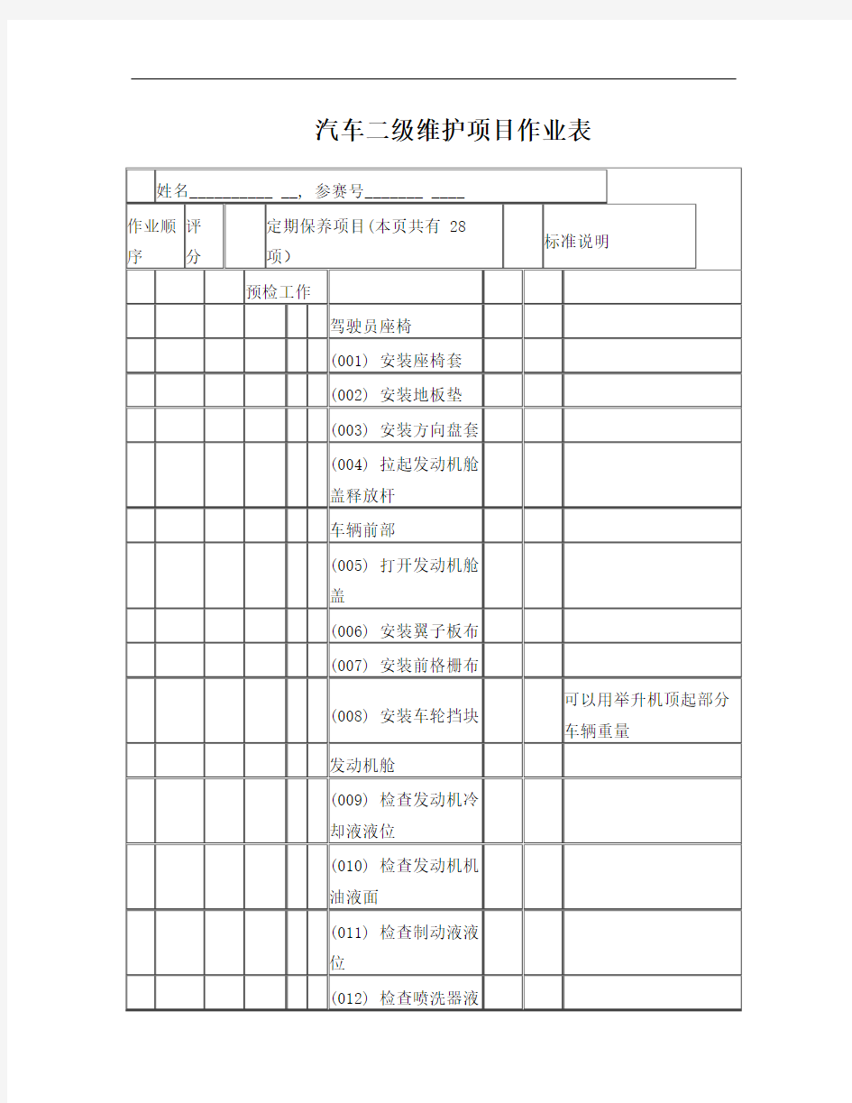 汽车二级维护项目作业表