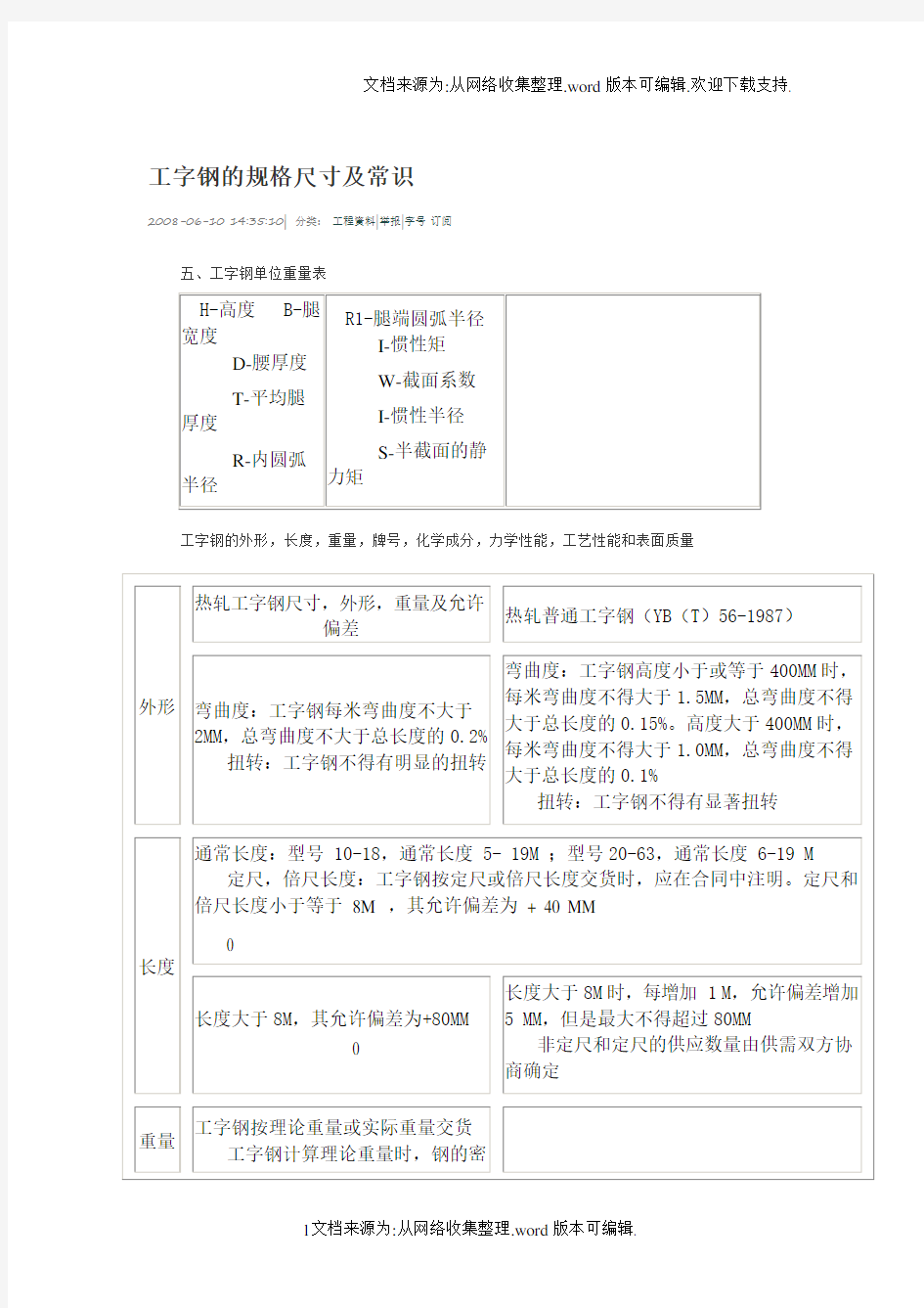 工字钢的规格尺寸及常识