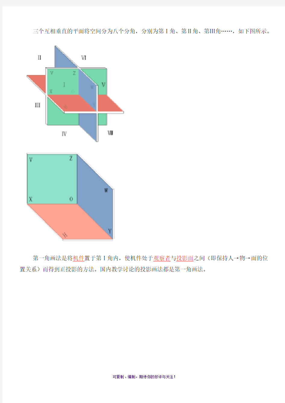 CAD第一视角与第三视角区别及优缺点(图示详解)