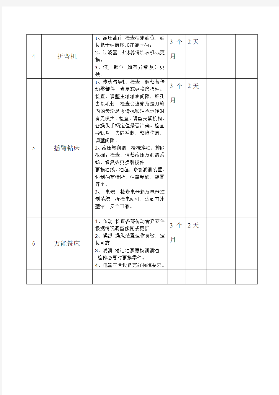 通用设备维护保养记录表