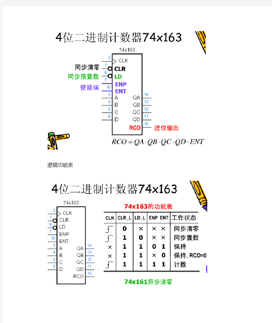 实验8：4位二进制74163计数器的设计  湖南大学数字逻辑