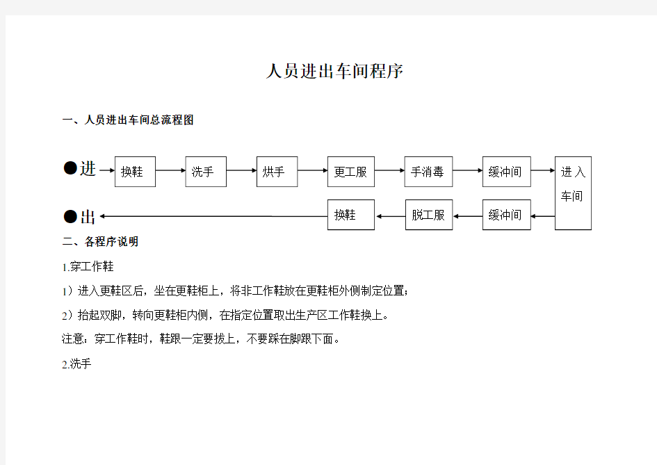 人员进出车间程序