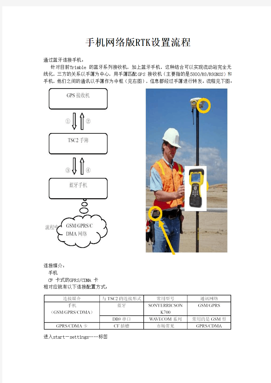 天宝网络RTK设置