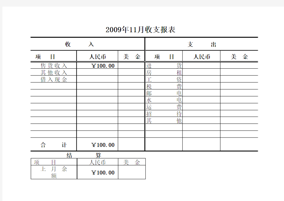 店面收支明细表