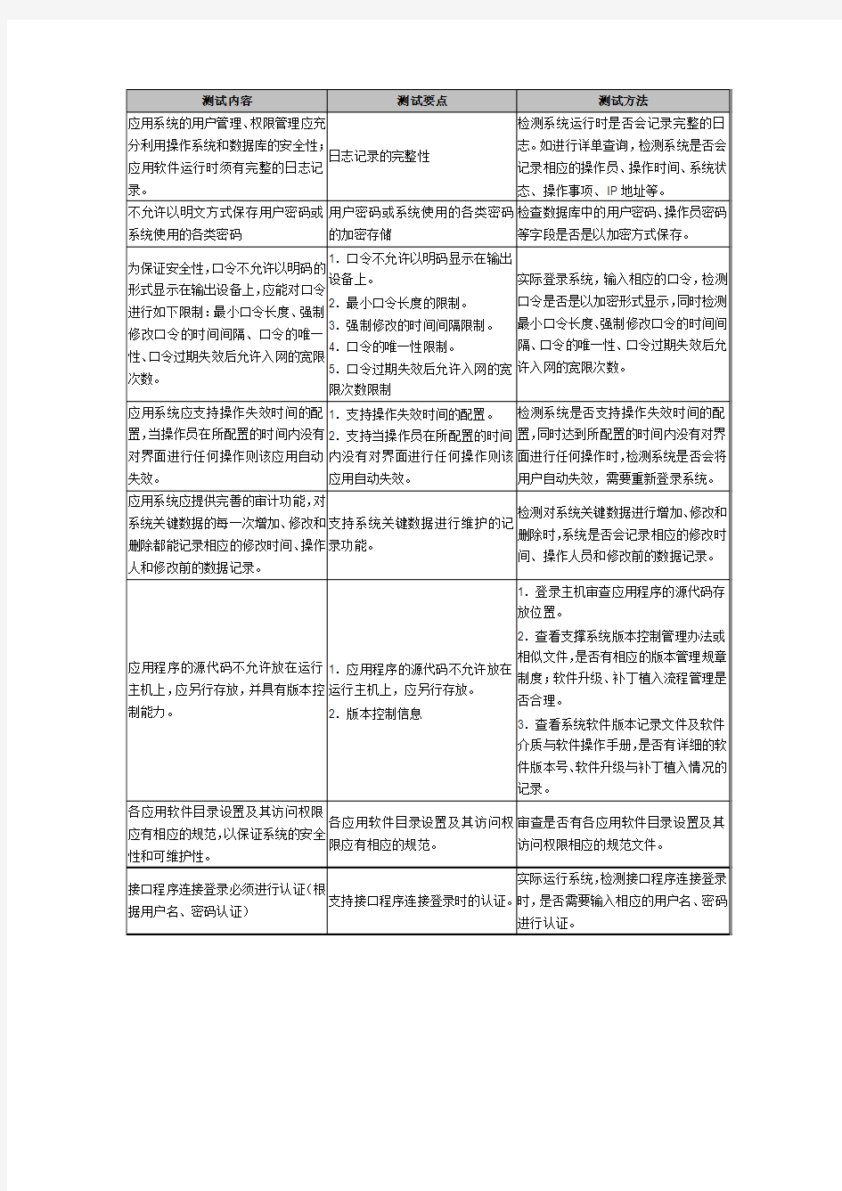 应用系统安全测试内容及方法