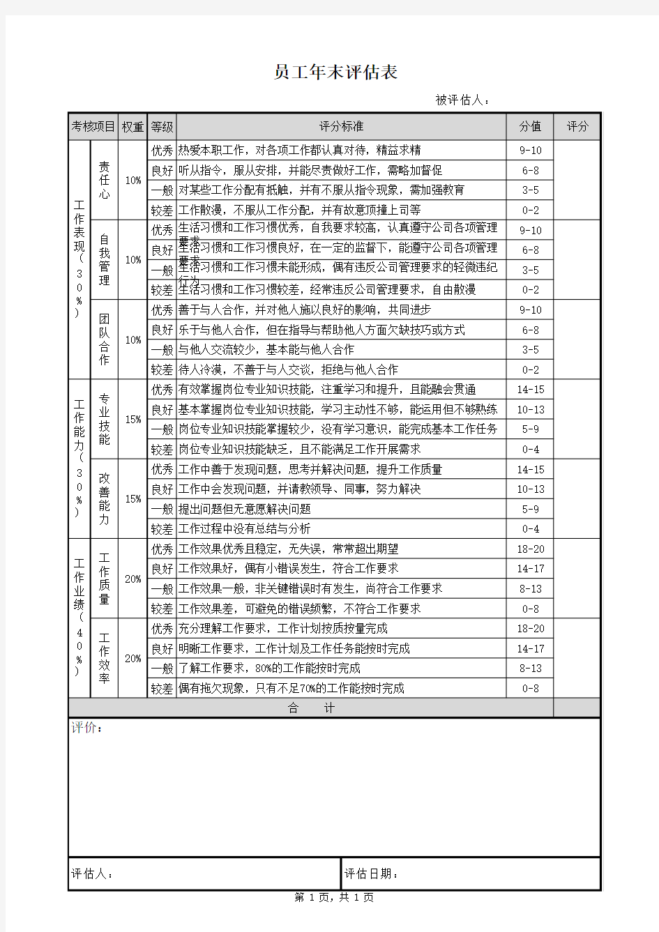 员工年度评估表