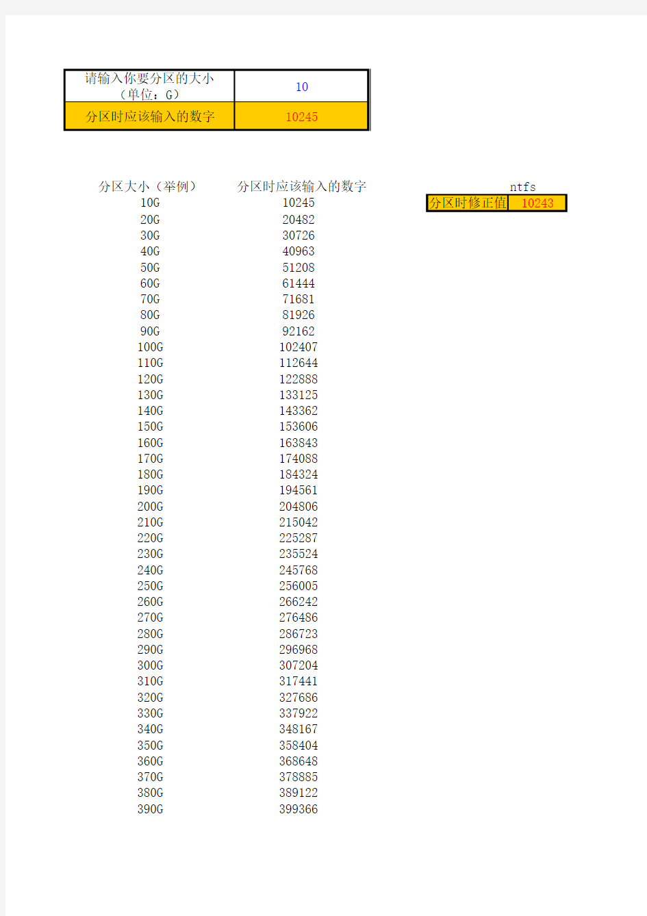 最精确的硬盘整数分区法