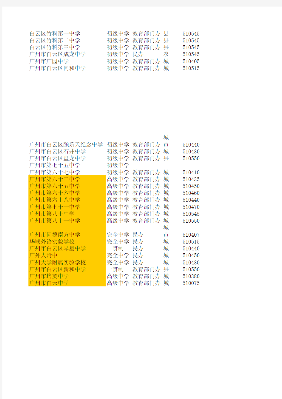 广州市白云区中学一览表