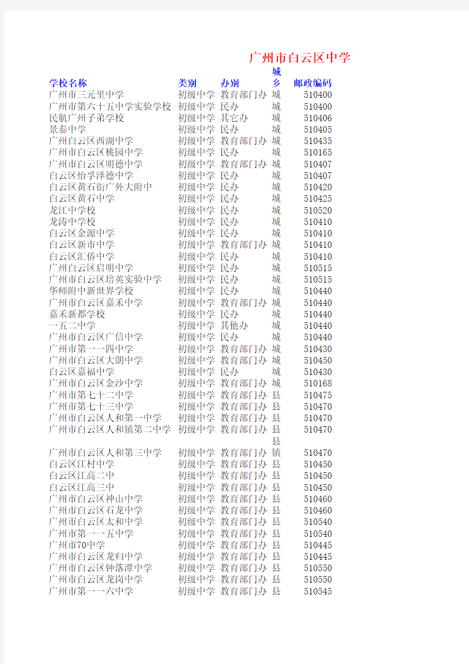 广州市白云区中学一览表