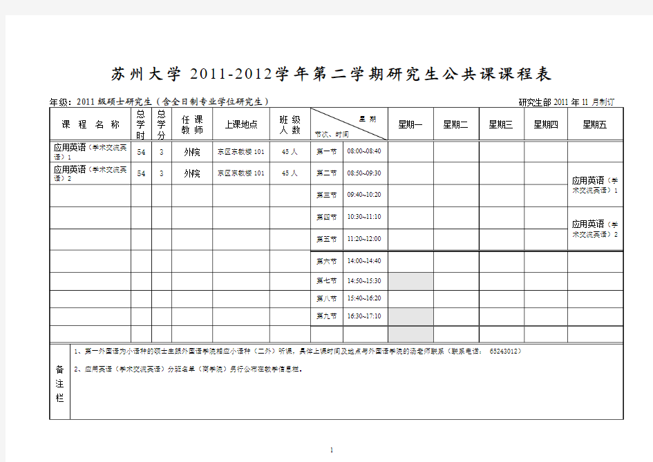 苏州大学20112012学年第二学期研究生公共课课程表