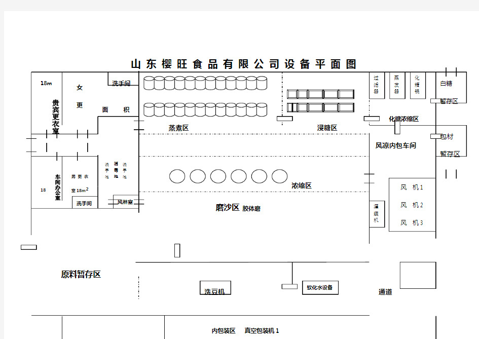 工艺设备布局图