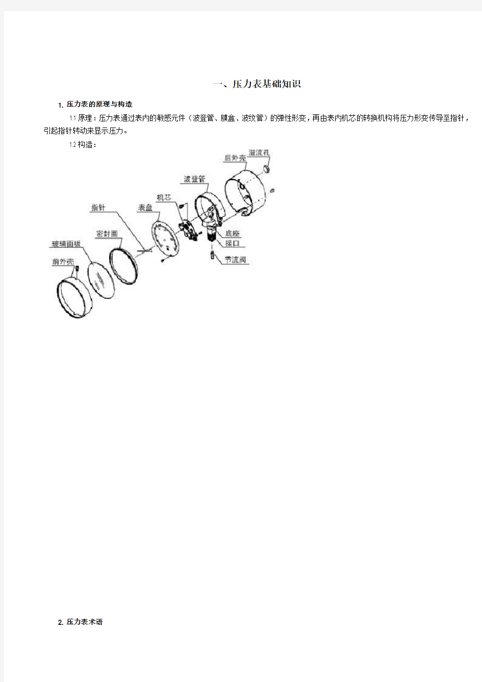 工业压力表知识标准