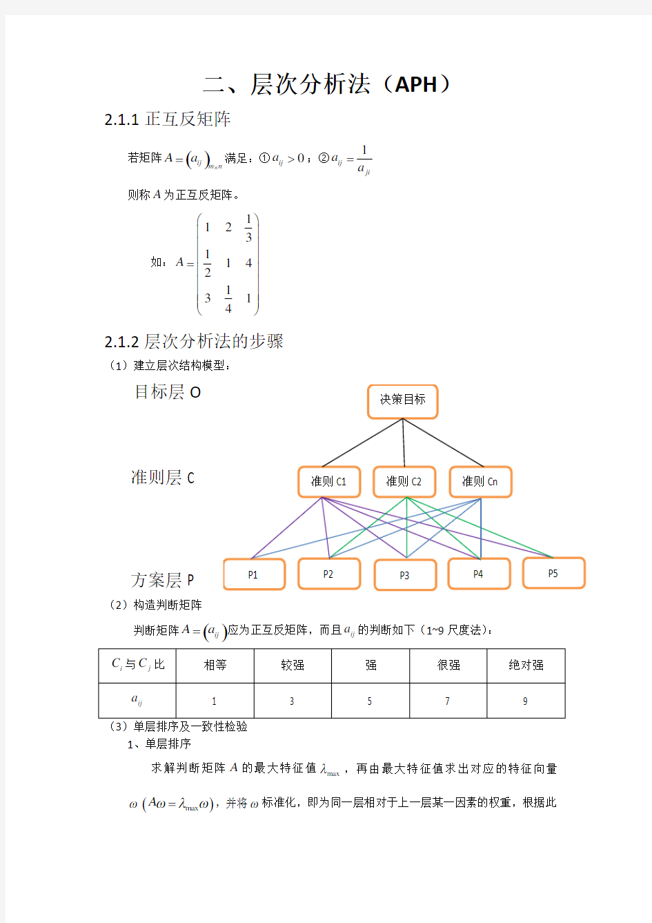 层次分析法(APH)