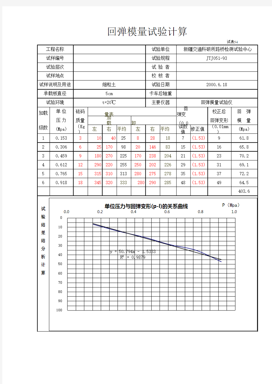 回弹模量计算