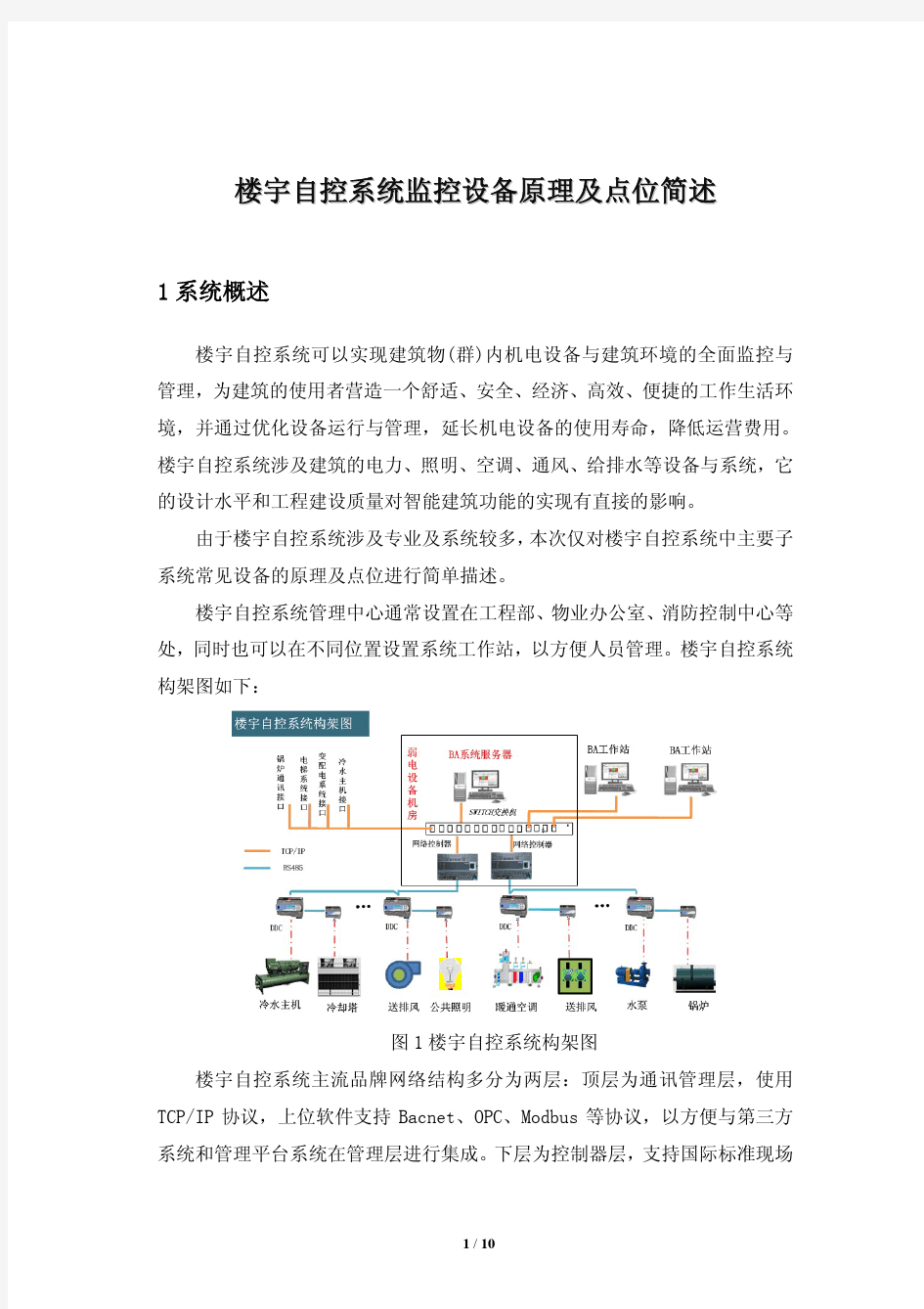 楼宇自控系统监控设备原理及点位简述