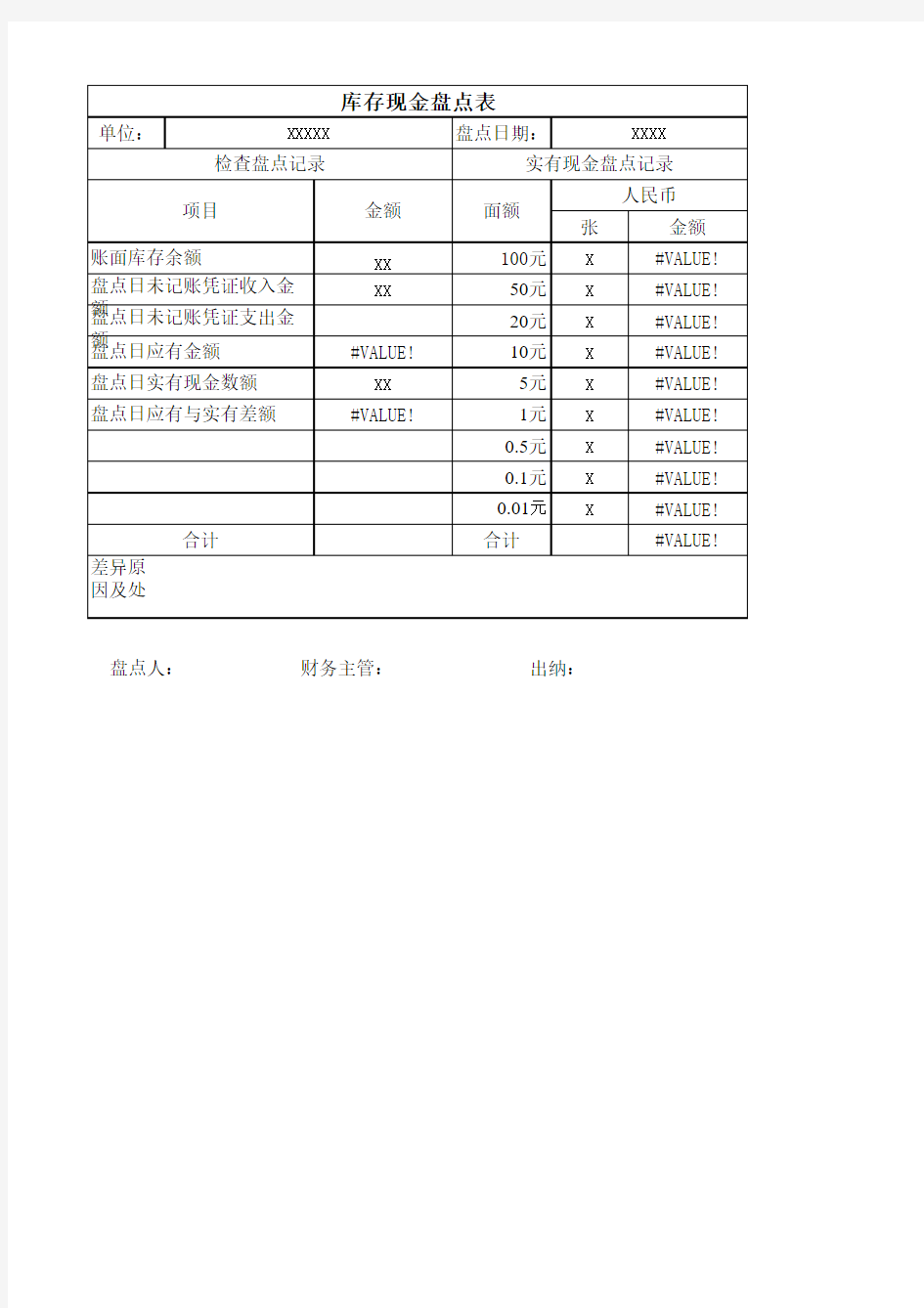 库存现金盘点表(带公式,详细版)