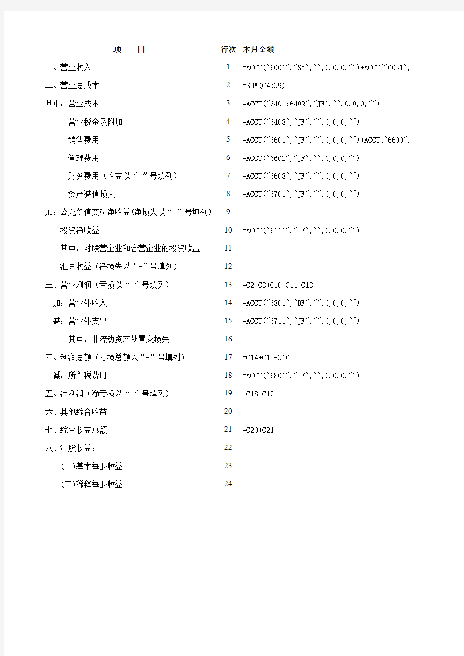 金蝶利润表公式设置