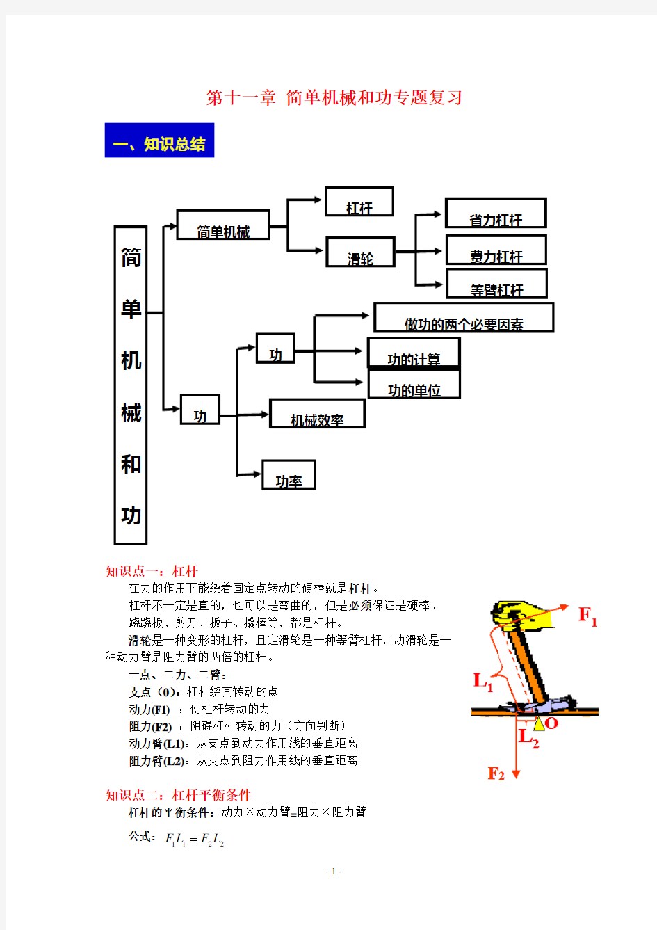 简单机械和功--专题复习