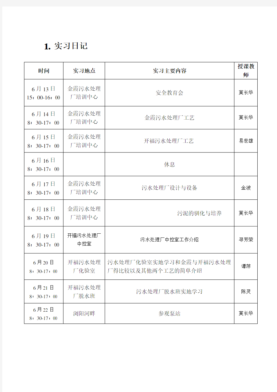 污水处理厂实习日记