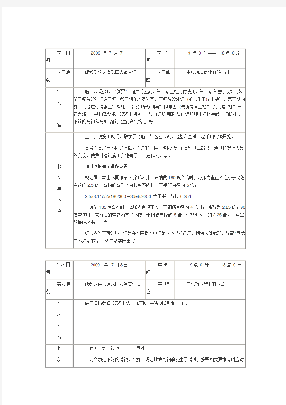 工程造价实习日志16篇