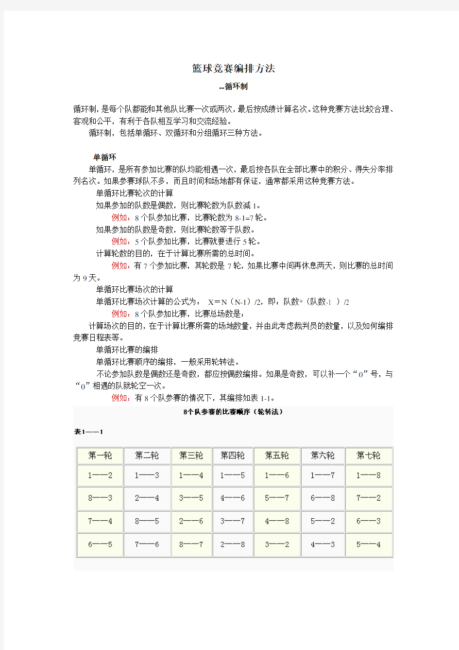 篮球竞赛编排方法