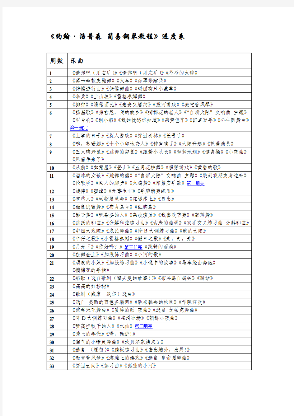 《约翰·汤普森 简易钢琴教程》进度表