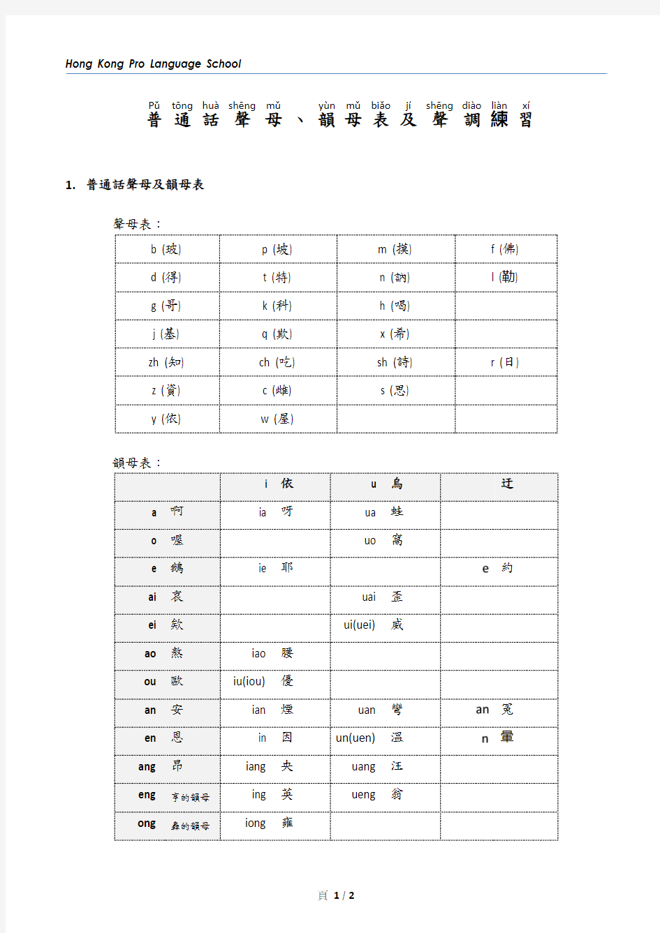 声母韵母表及声调练习 (最新)