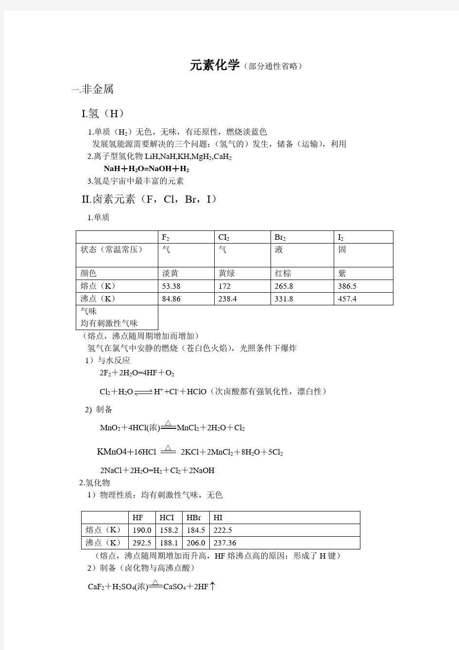 高中化学元素化学知识点及拓展