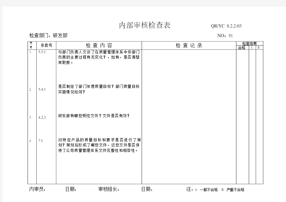 内部审核检查表(研发部)