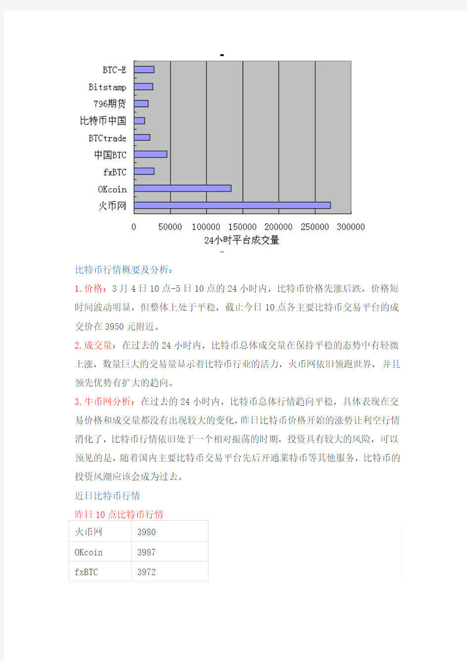 山寨币行情概要及牛币网分析