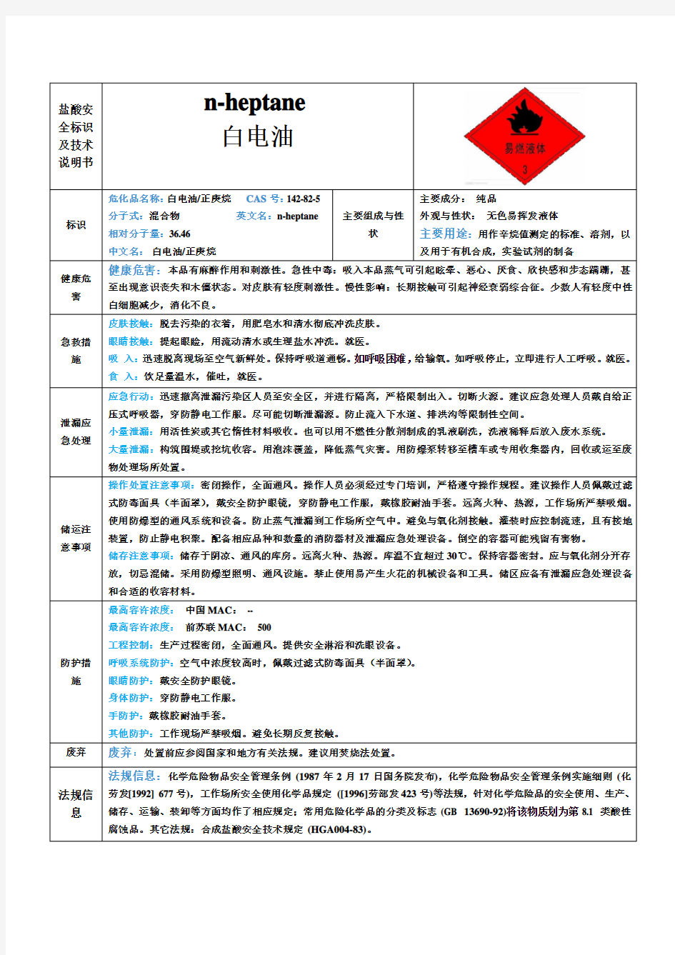 白电油安全标识