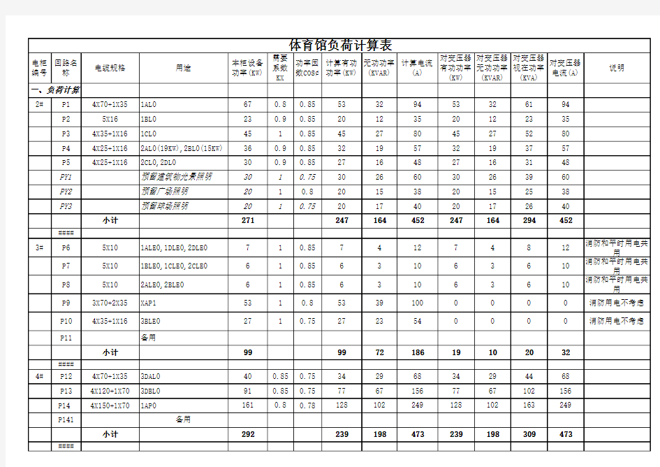 体育馆设计用电量负荷计算定案