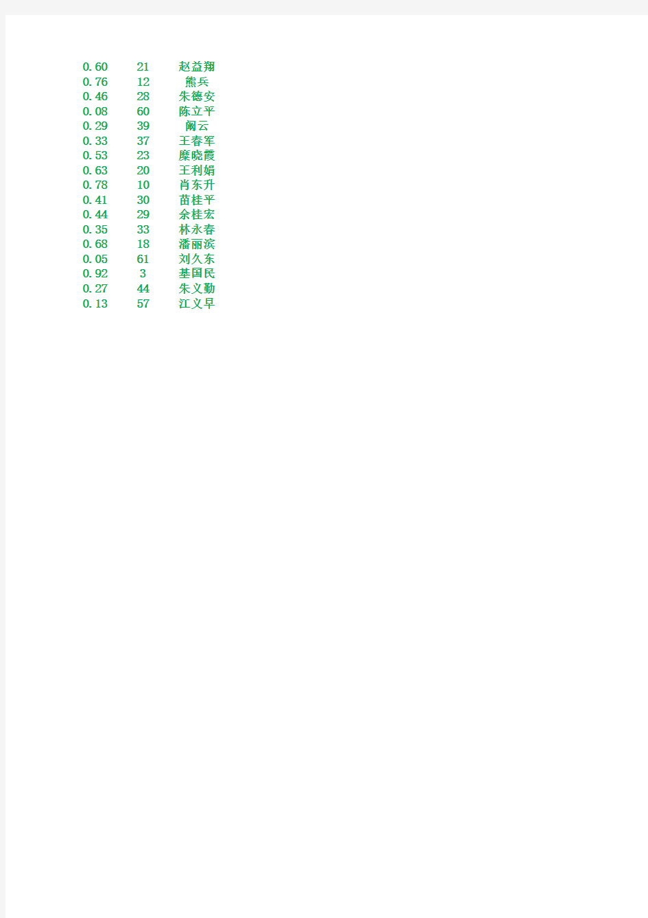 工会掼蛋比赛随机抽签EXCEL