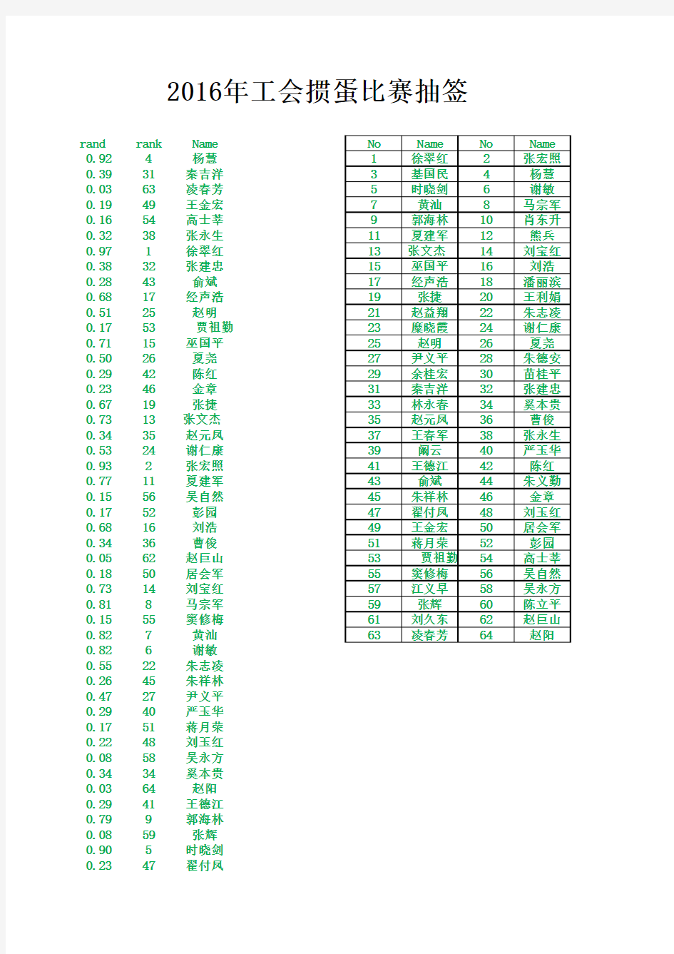 工会掼蛋比赛随机抽签EXCEL