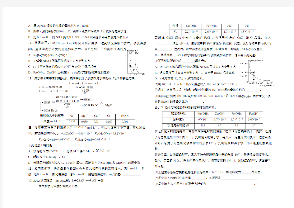 沉淀溶解平衡专题训练