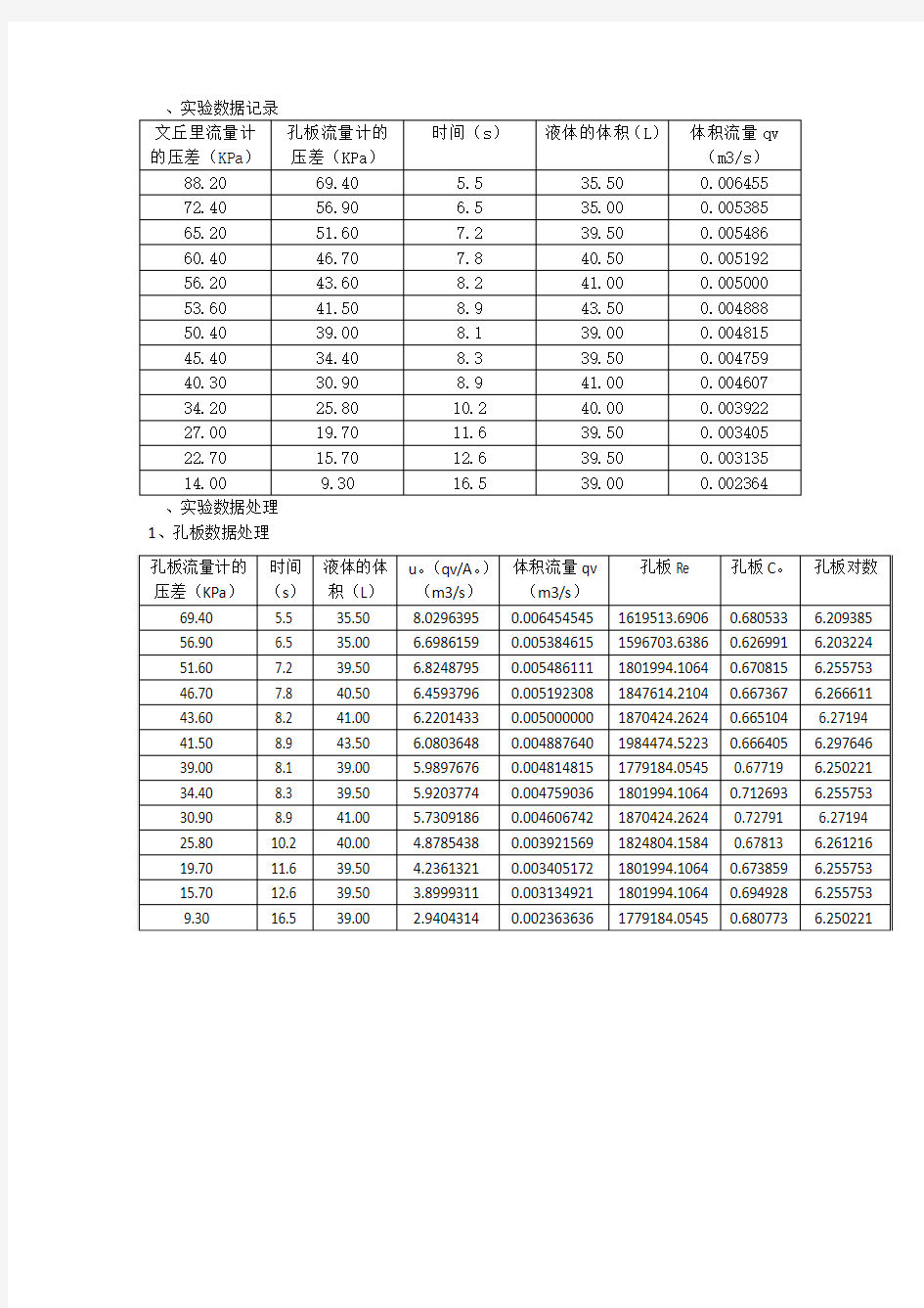 流量计标定