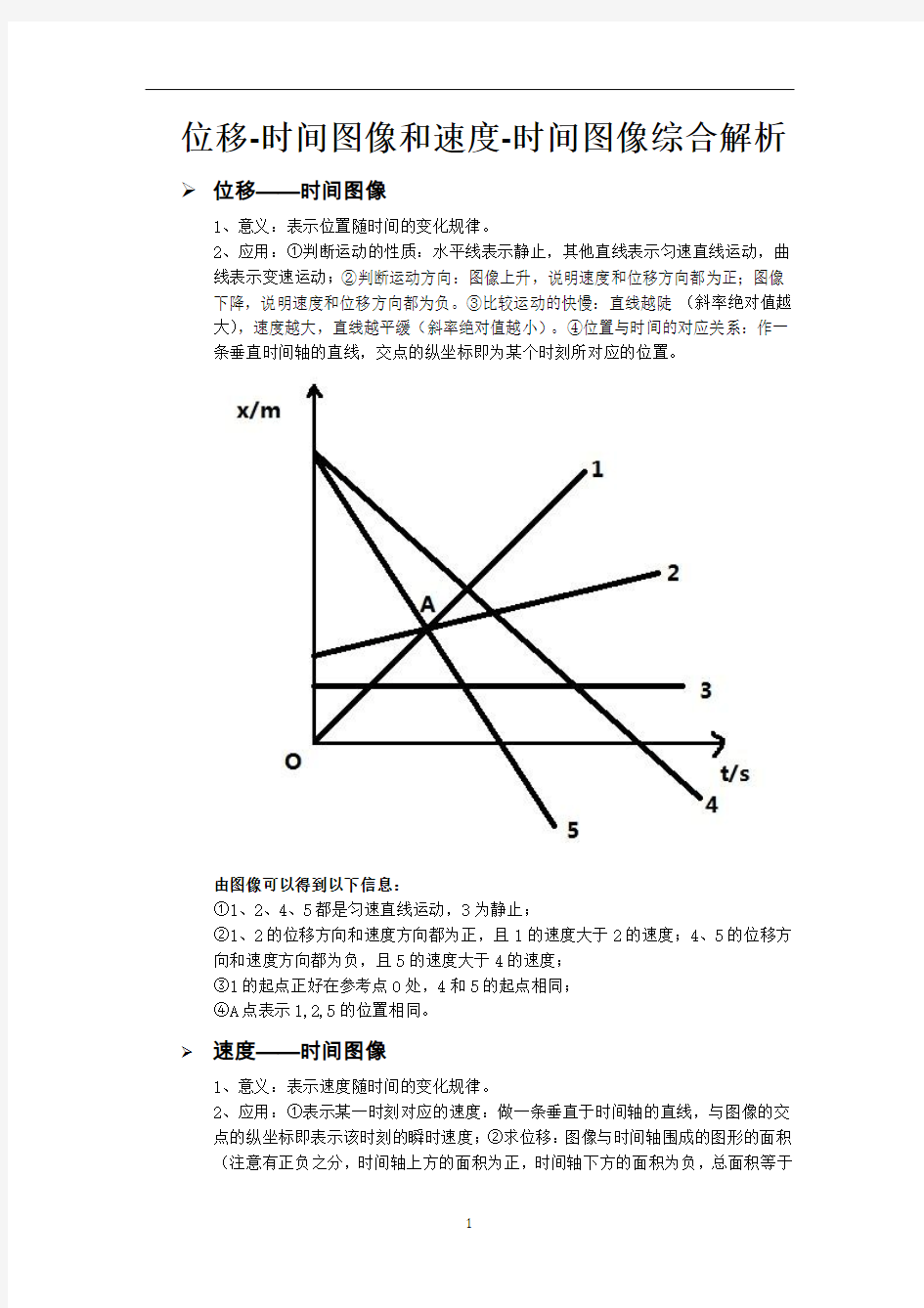 位移-时间图像和速度-时间图像综合解析