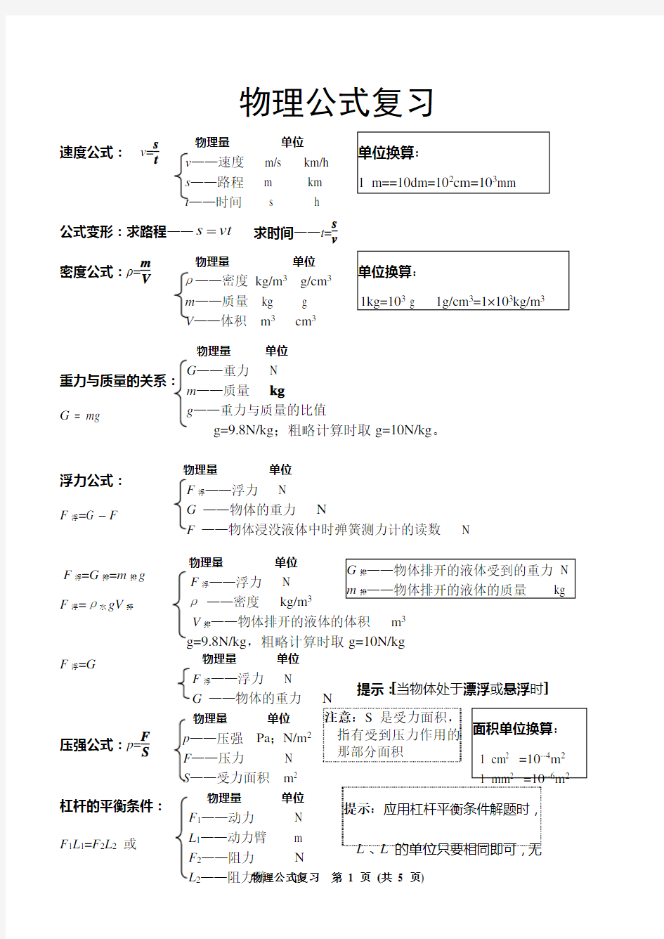 初中物理公式及滑轮组相关计算分类