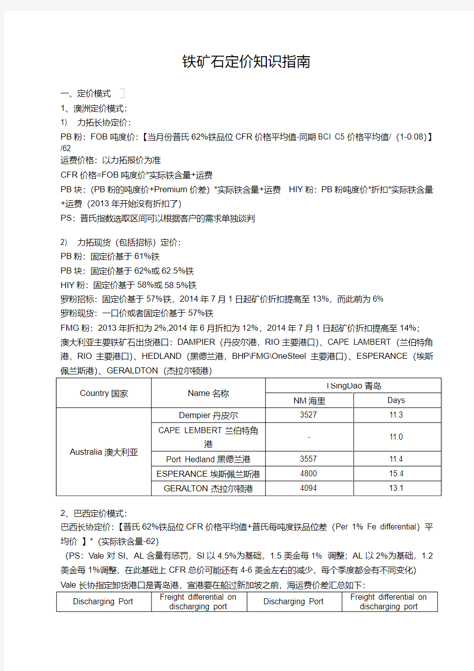 铁矿石定价知识指南