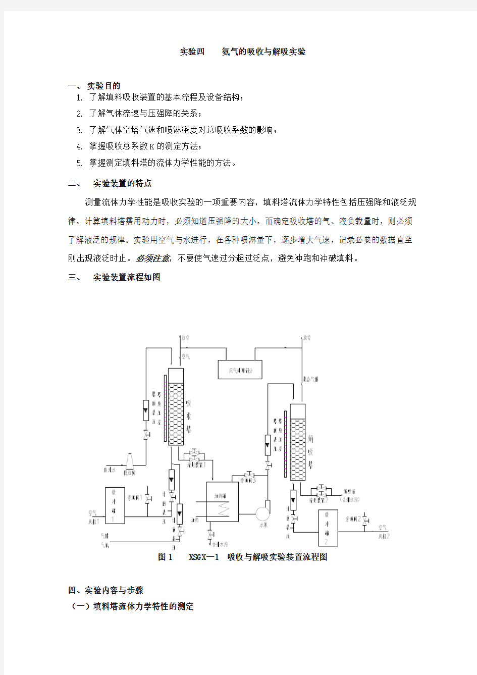 实验四 氨气的吸收与解吸实验