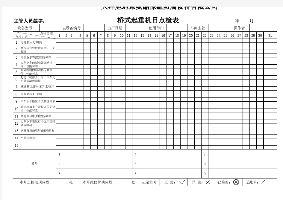 桥式起重机日点检表