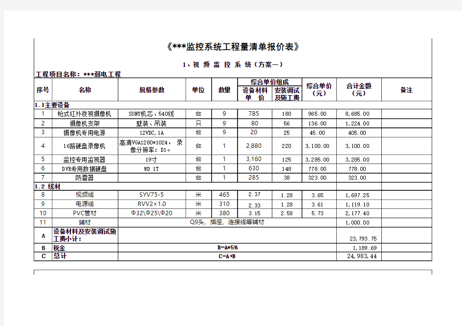 监控系统工程量清单2