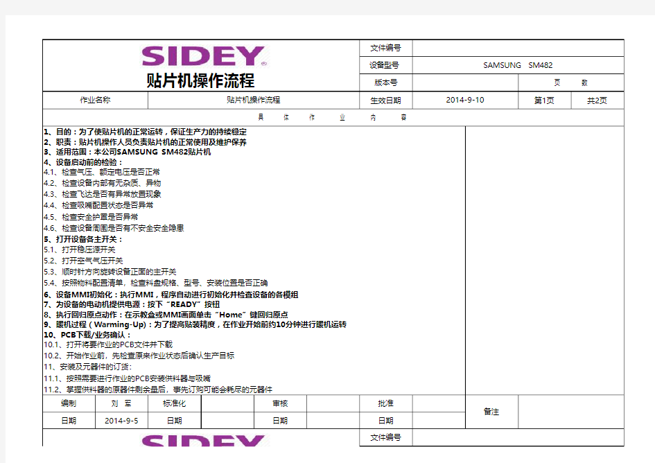 SMT贴片机操作流程