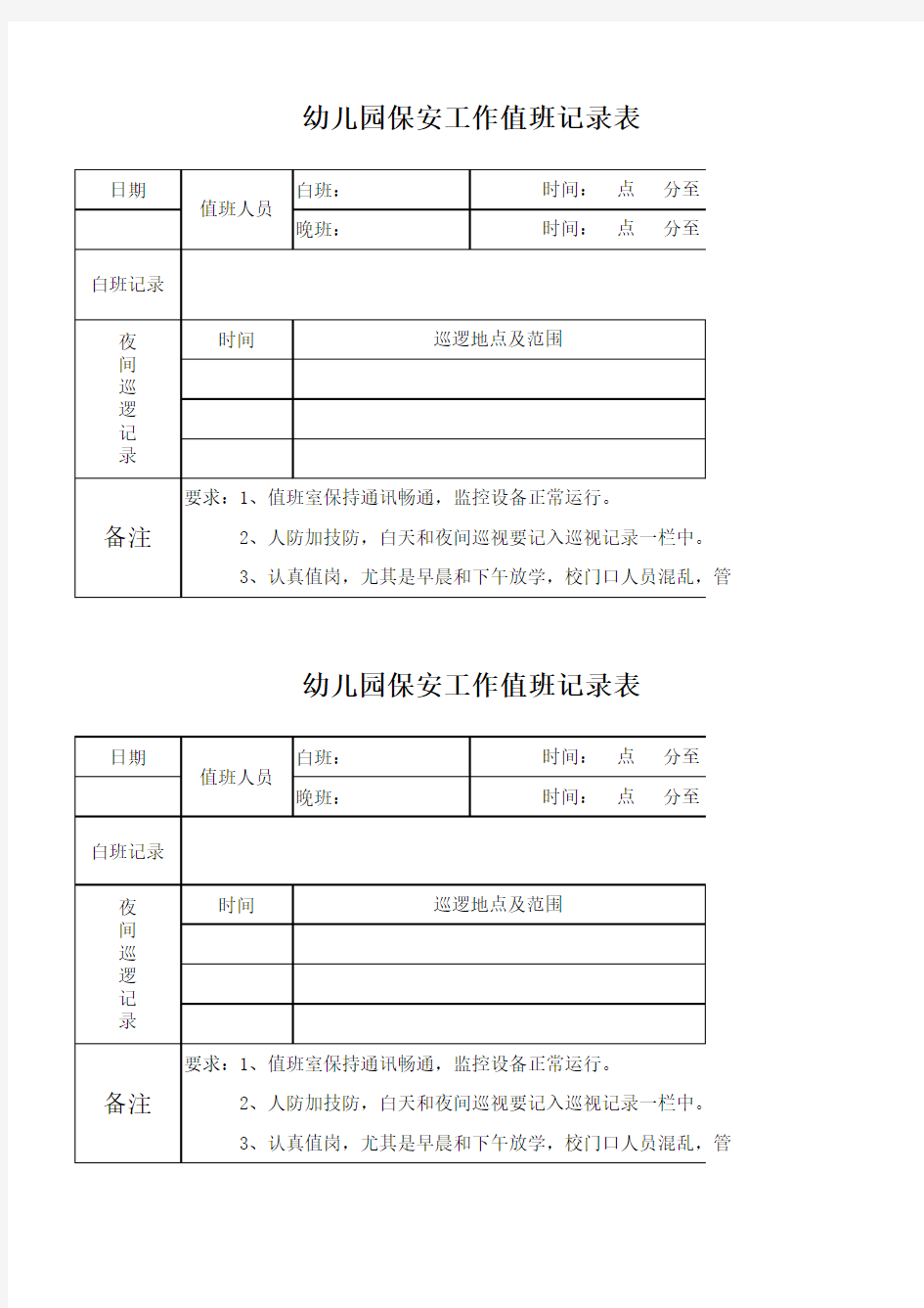 保安夜间巡查记录表